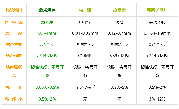 屏幕截图 2024-11-29 102330.png