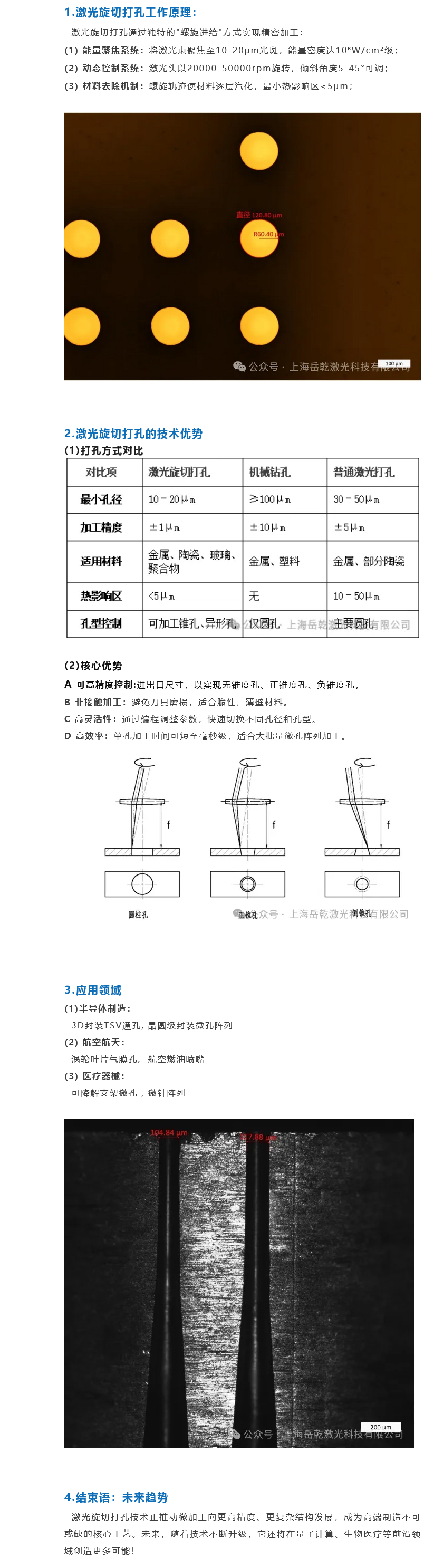 激光旋切打孔：用光雕刻微米世界.png