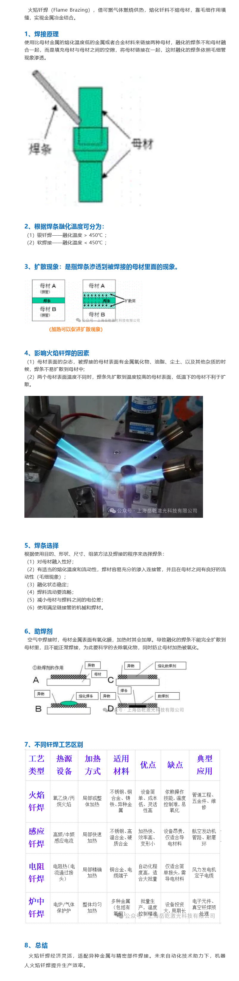 火焰钎焊.png