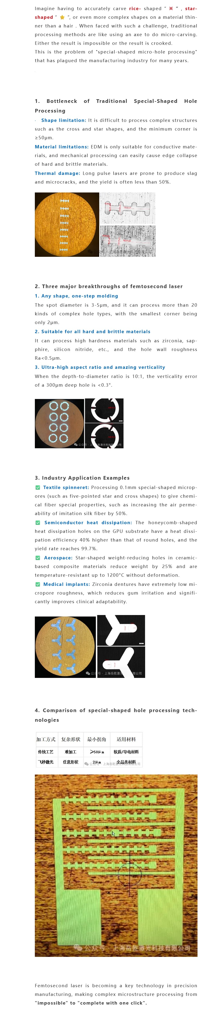 Femtosecond Laser Processing for Complex Holes.jpg